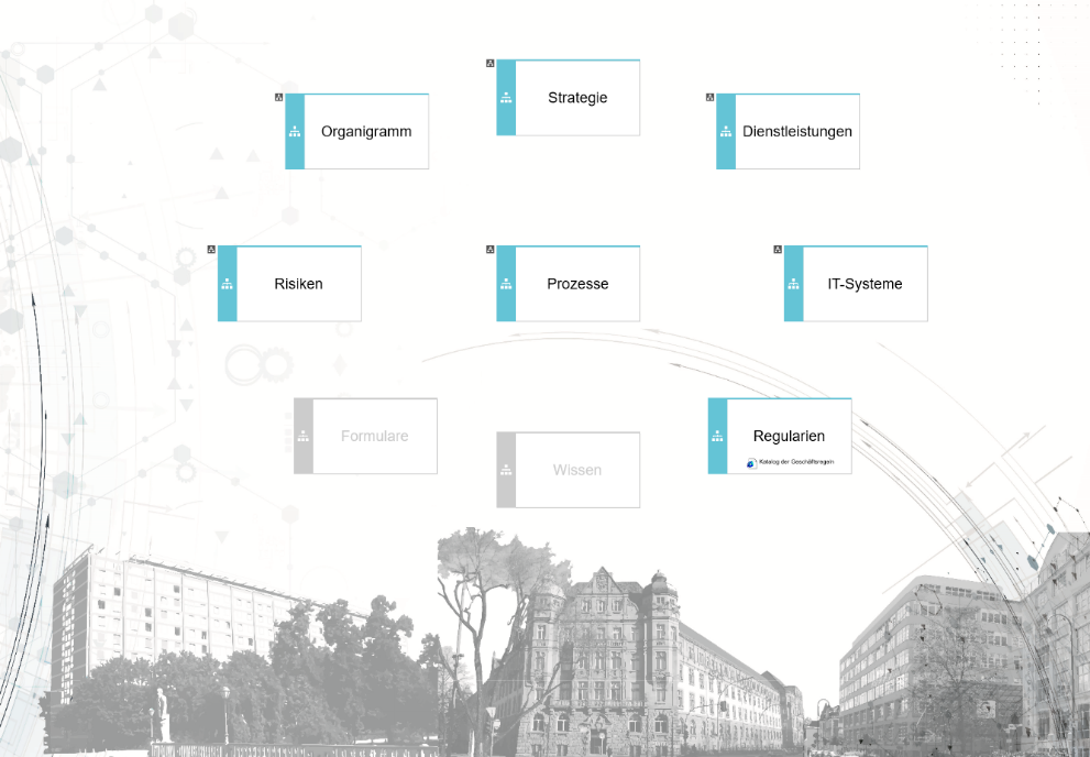 DPMA process portal