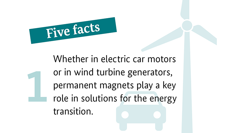 Five facts: 1. Whether in electric car motors or in wind turbine generators, permanent magnets play a key role in solutions for the energy transition.