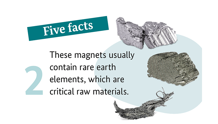 Five facts: 2. These magnets usually contain rare earth elements, which are critical raw materials.
