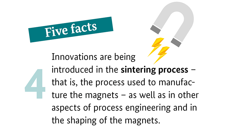 Five facts: 4. Innovations are being introduced in the sintering process – that is, the process used to manufacture the magnets – as well as in other aspects of process engineering and in the shaping of the magnets.