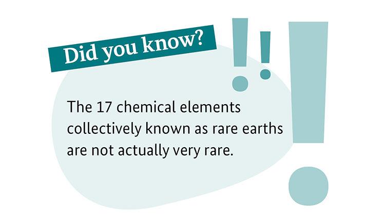 Did you know? The 17 chemical elements collectively known as rare earths are not actually very rare.