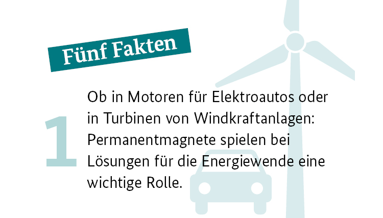 Fünf Fakten: 1. Ob in Motoren für Elektroautos oder in Turbinen von Windkraftanlagen: Permanentmagnete spielen bei Lösungen für die Energiewende eine wichtige Rolle.
