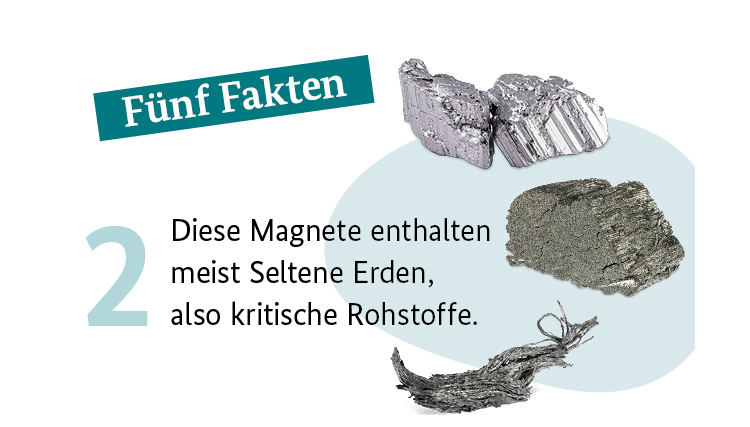 Fünf Fakten: 2. Diese Magnete enthalten meist Seltene Erden, also kritische Rohstoffe.