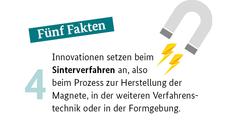 Fünf Fakten: 4. Innovationen setzen beim Sinterverfahren an, also beim Prozess zur Herstellung der Magnete, in der weiteren Verfahrenstechnik oder in der Formgebung.