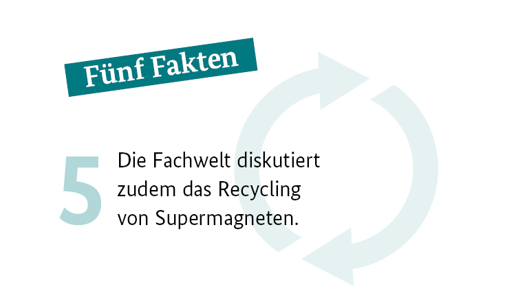 Fünf Fakten: 5. Die Fachwelt diskutiert zudem das Recycling von Supermagneten.