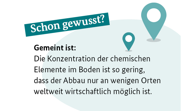 Schon gewusst? Gemeint ist: Die Konzentration der chemischen Elemente im Boden ist so gering, dass der Abbau nur an wenigen Orten weltweit wirtschaftlich möglich ist.