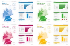 Infographics
