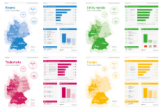 Statistics 2023 overview