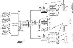 Patent document "Radio telephone system" (US 3906166A)