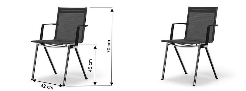 Vergleich Designdarstellung falsch/richtig