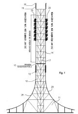 "Freifall-Turm für eine Achterbahn" von Werner Stengel, 2002 (DE10042597C1)