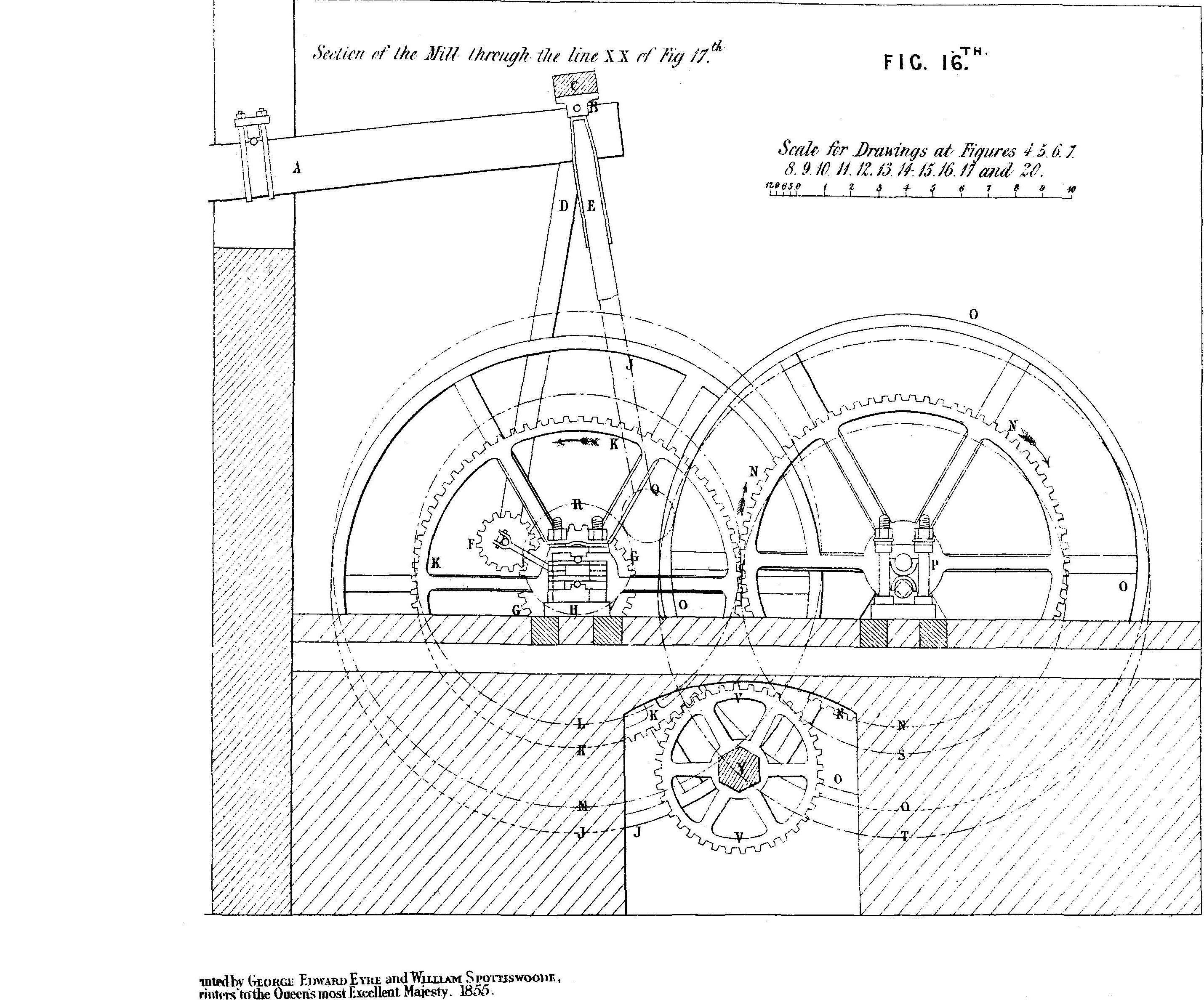 Dpma 250 Jahre Patent Fur James Watt