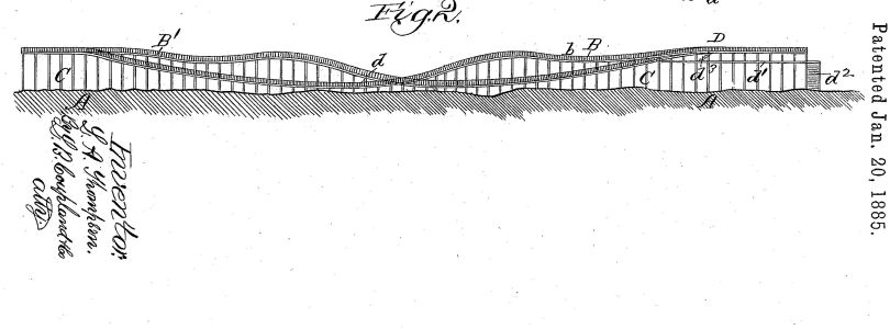 "Roller coasting structure“ (US310966A) by LaMarcus A. Thompson, 1885