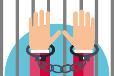 Hände in Handschellen
