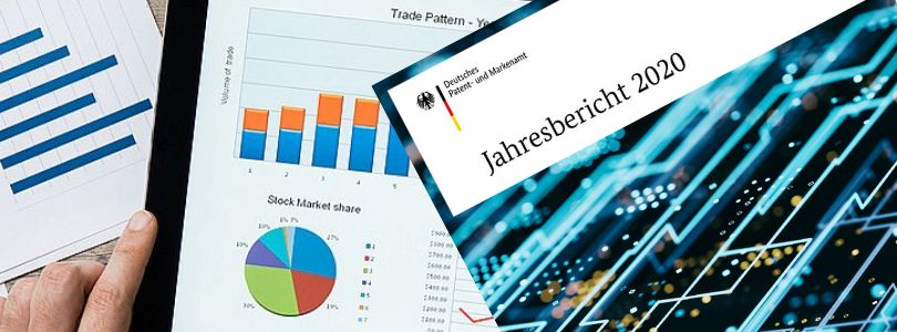 Fotokollage mit Jahresbericht 2020 und Statistikdiagrammen