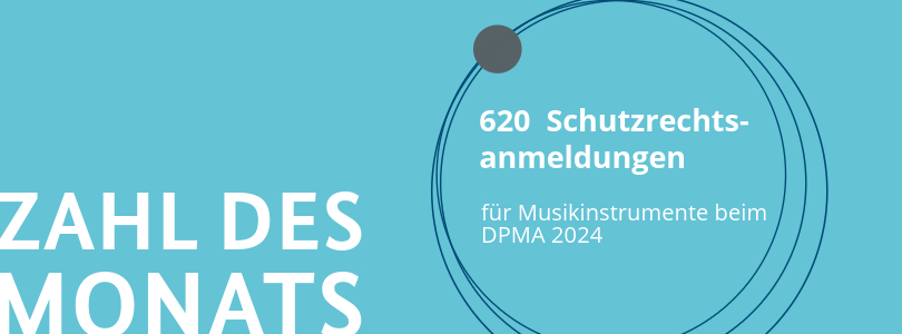 Schriftzug Zahl des Monats und 4,7 Prozent mehr Designanmeldungen im Jahr 2024