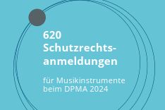 Schriftzug Zahl des Monats und Insgesamt 620 Patent, Gebrauchsmuster-, Design- und Markenanmeldungen für Musikinstrumente beim DPMA 2024   