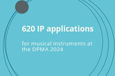 4.7 Percent more design applications in 2024