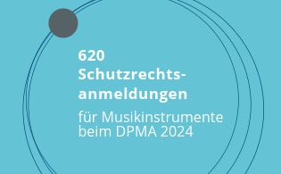 620 Schutzrechtsanmeldungen für Musikinstrumente