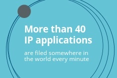 4.7 Percent more design applications in 2024