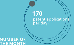 176 patent applications