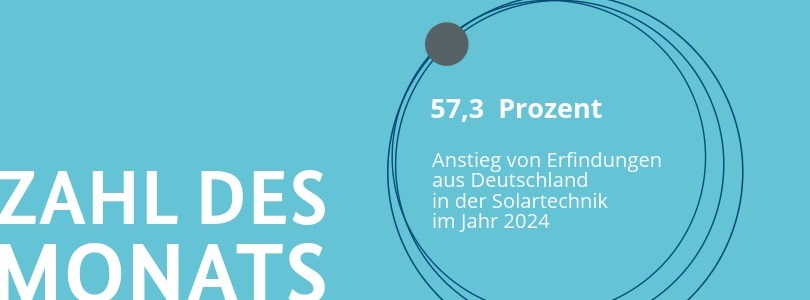 Schriftzug Zahl des Monats und 57,3 Prozent Anstieg von Erfindungen aus Deutschland in der Solartech