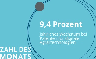 Grafik: Zahl des Monats: 9,4 Prozent