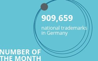909,659 national trade marks in Germany
