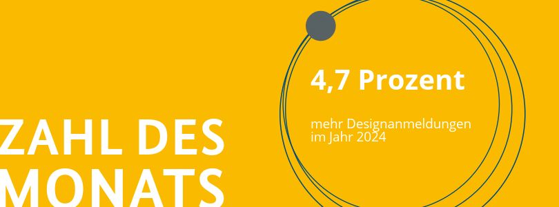 Schriftzug Zahl des Monats und 4,7 Prozent mehr Designanmeldungen im Jahr 2024