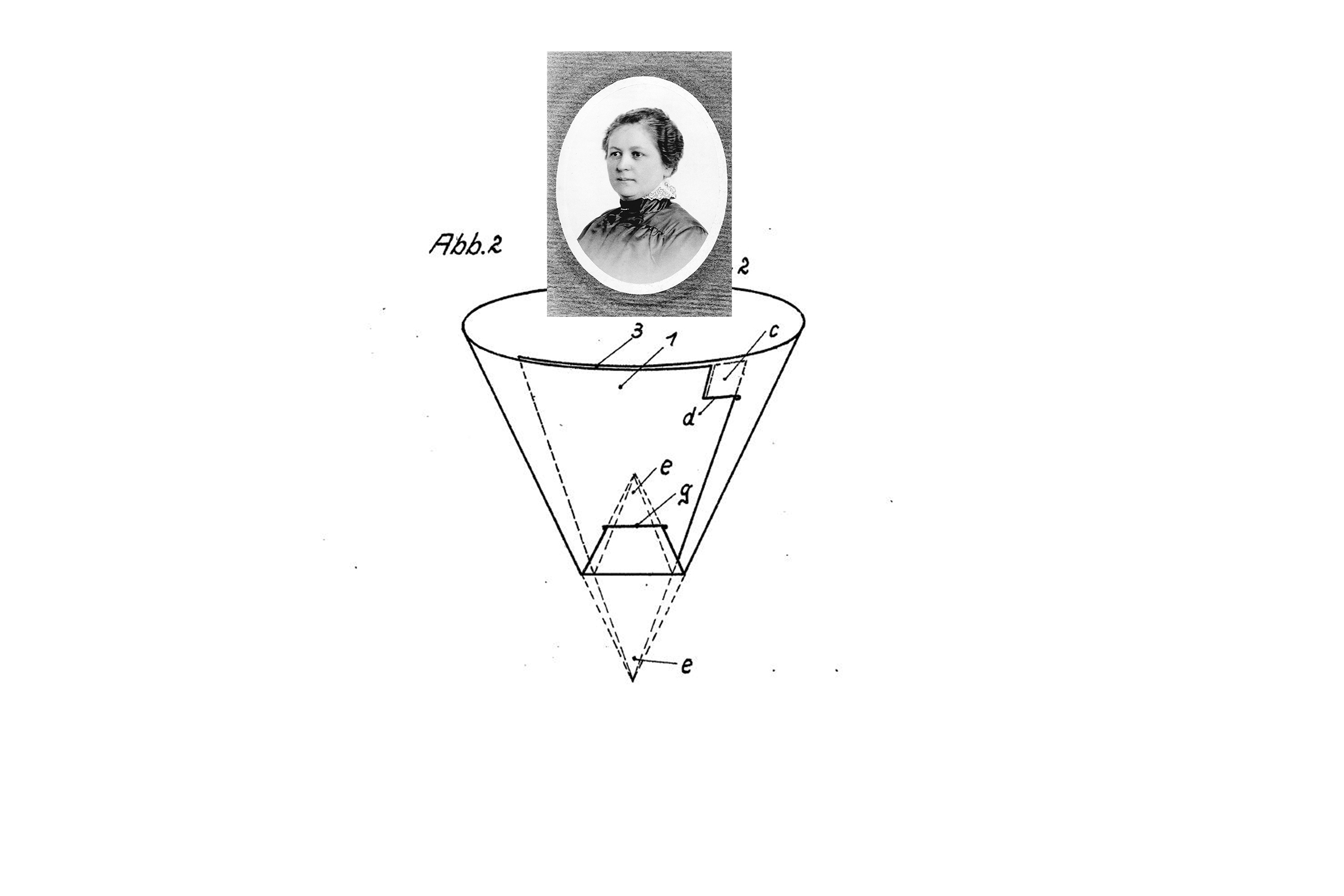 DE653796A, Porträt Melitta Bentz