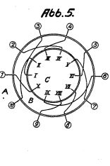 Drawing of an Enigma rotor from patent DE425147