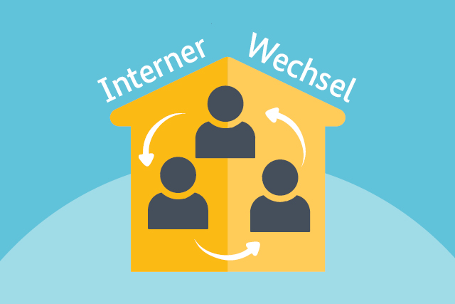 Anordnung mehrerer Peronen mit Pfeilen und Text: "Interner Wechsel"