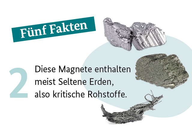 Fünf Fakten: Diese Magnete enthalten meist Seltene Erden, also kritische Rohstoffe.