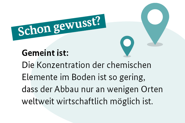 Schon gewusst? Gemeint ist: Die Konzentration der Chemischen Elemente im Boden ist so gering dass der Abbau nur an wenigen Orten weltweit wirtschaftlich möglich ist.