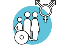 Icon mit verschiedenen Personen (männlich, weiblich, divers, mit Handicap)